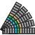 Sticker termometru 16-40°C - vertical