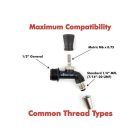 Set de îmbuteliere mini NukaTap