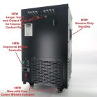 IceMaster G40.1 – Răcitor cu glicol